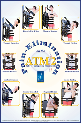 ATM2 Pain Elimination Poster 1